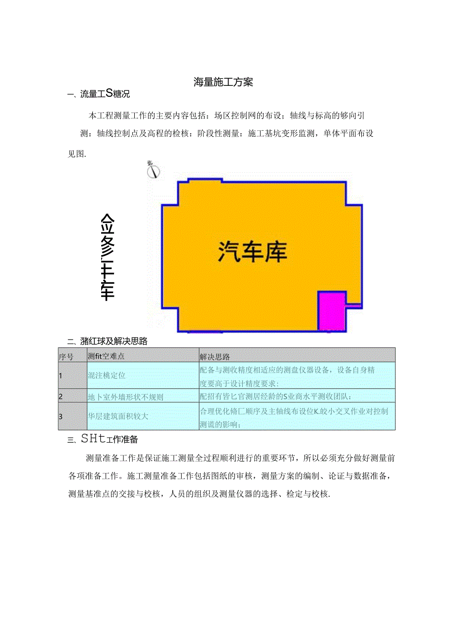 测量施工方案.docx_第1页