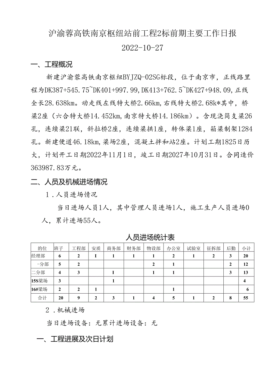 2022-10-27-南京枢纽站前工程2标前期日报.docx_第1页