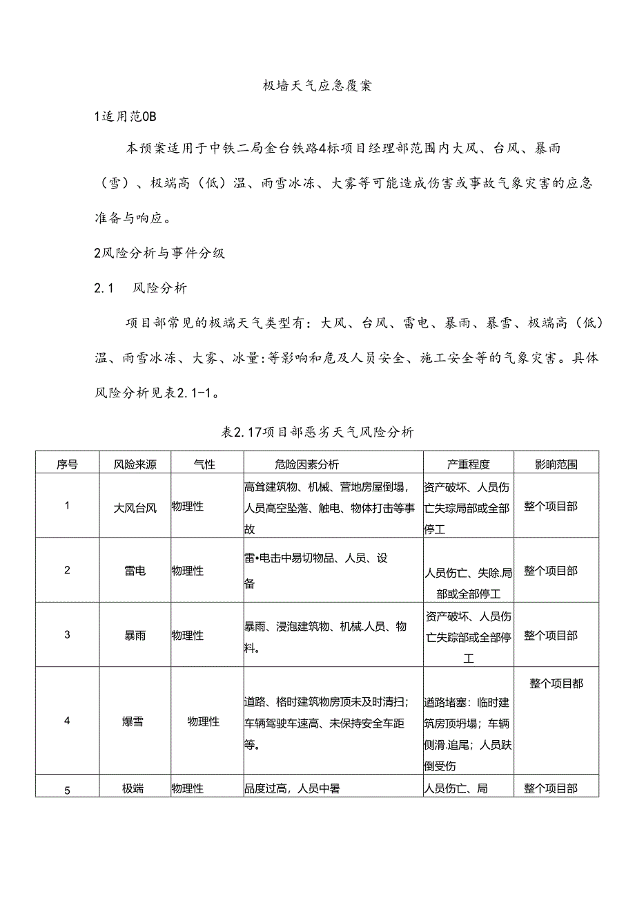 极端天气应急预案（雷斌）.docx_第2页