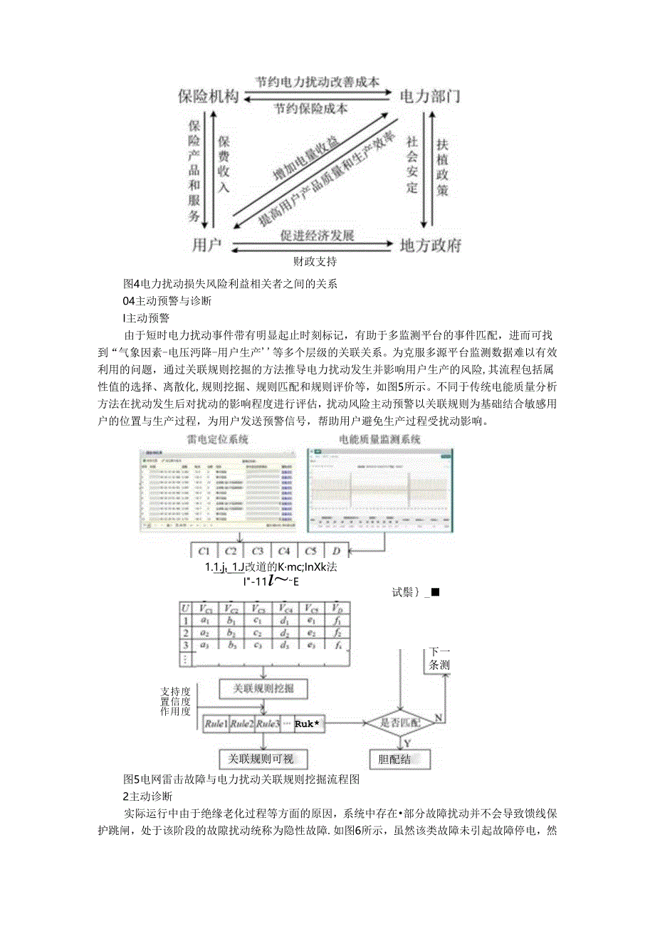 从被动到主动 电力扰动数据分析及应用的探索(现代电网电力扰动数据分析与主动应用).docx_第3页