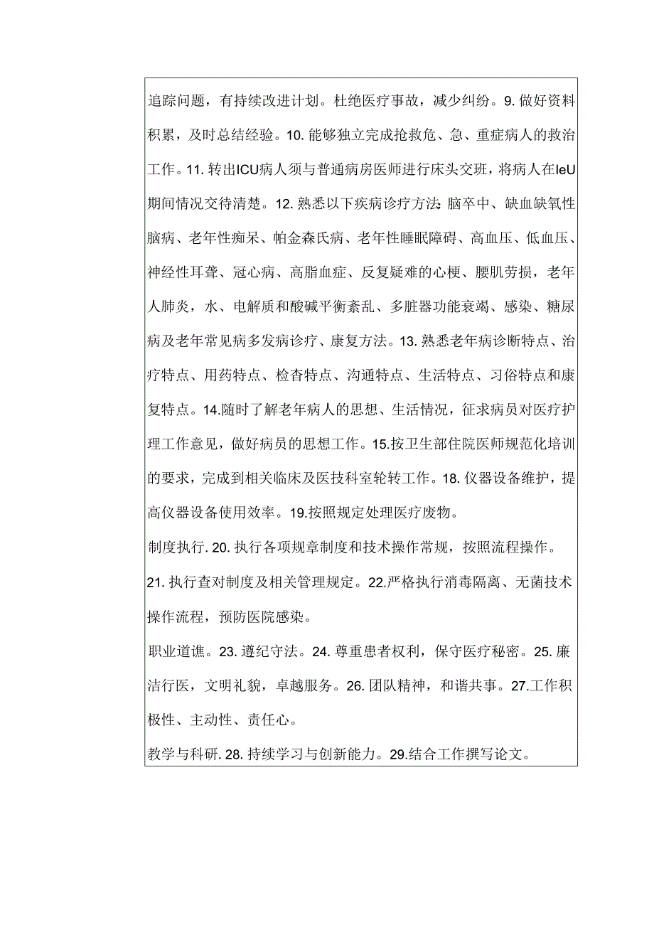 医院老年病科监护室医师岗位说明书.docx_第2页