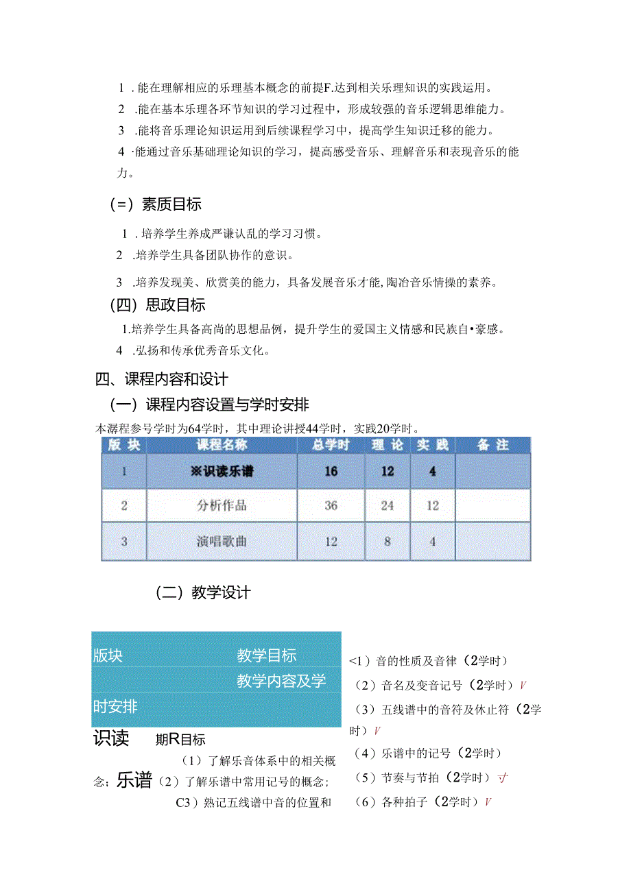 职业技术学院《基本乐理》课程标准.docx_第2页