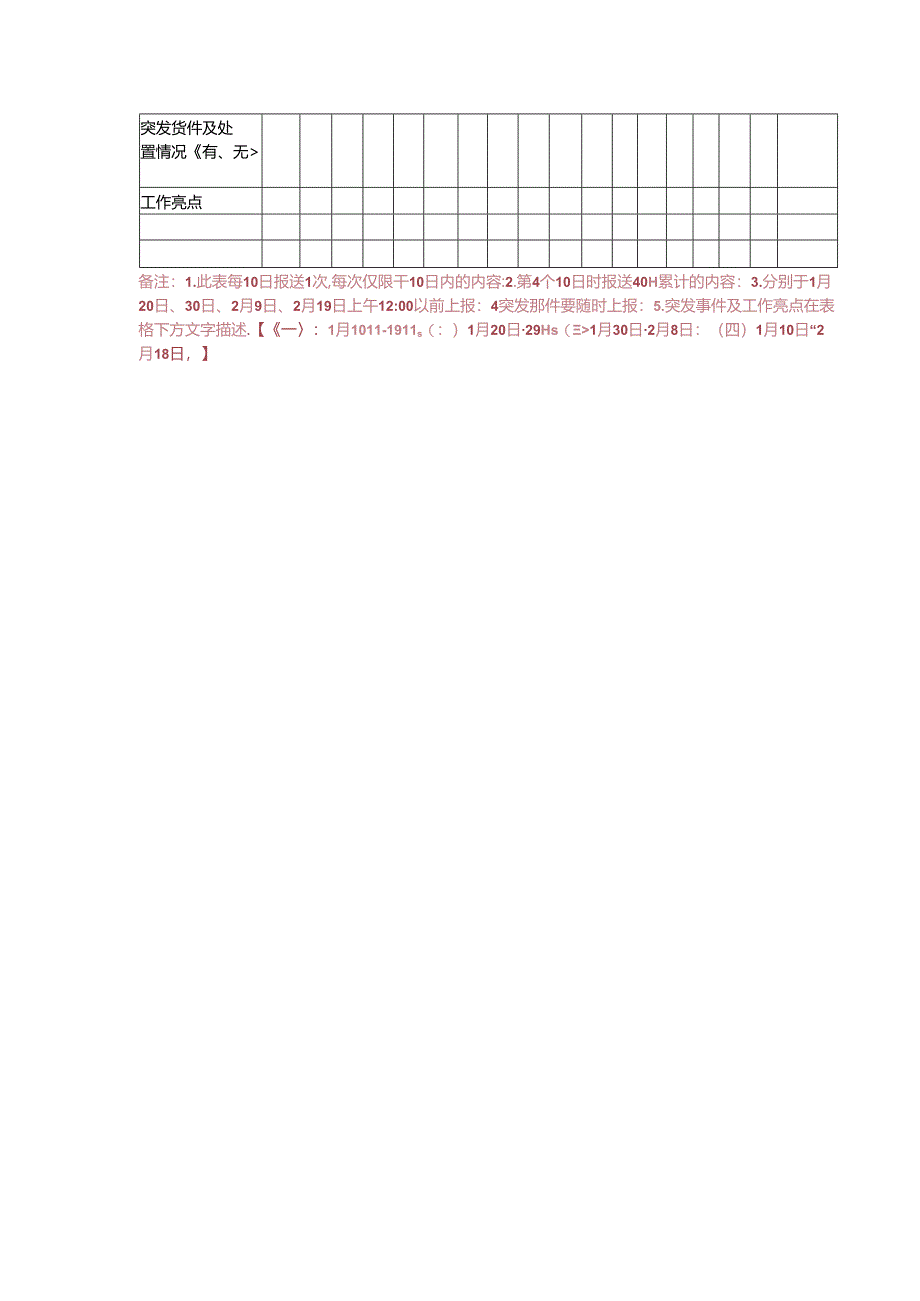 2020年春运十日报统计表（一）.docx_第2页