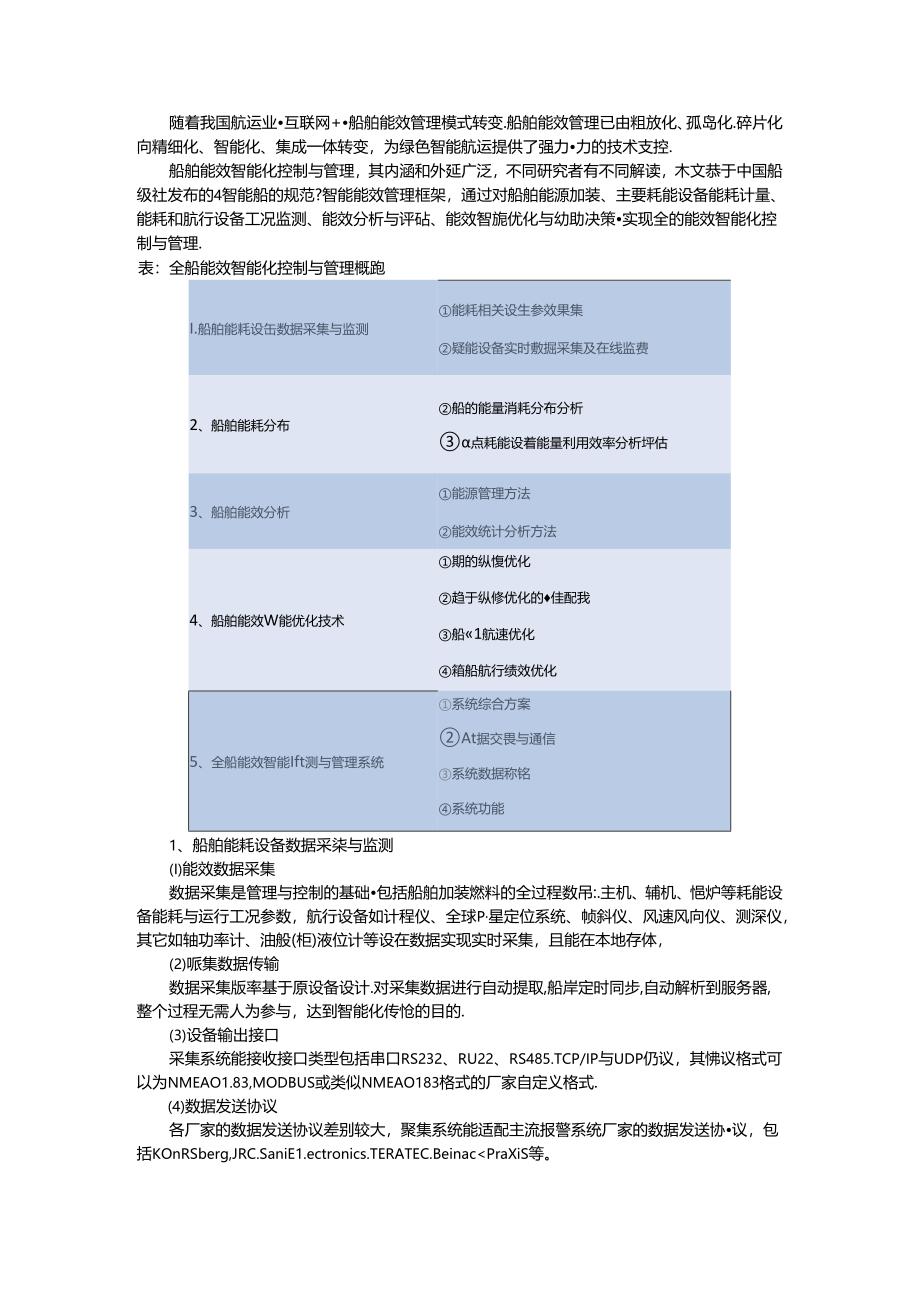 船舶能效智能化控制与管理探讨.docx_第1页