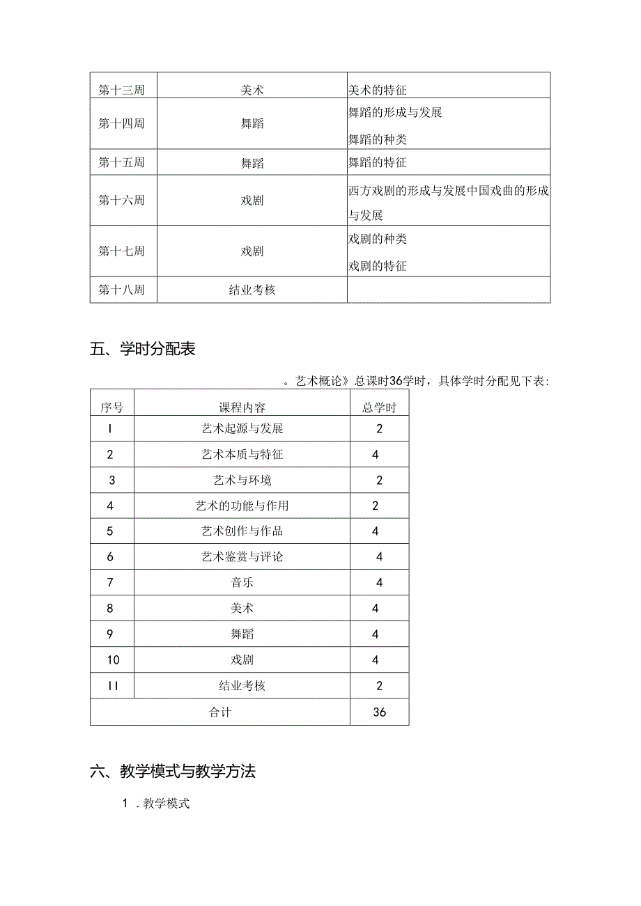 职业技术学院《艺术概论》课程标准.docx_第3页