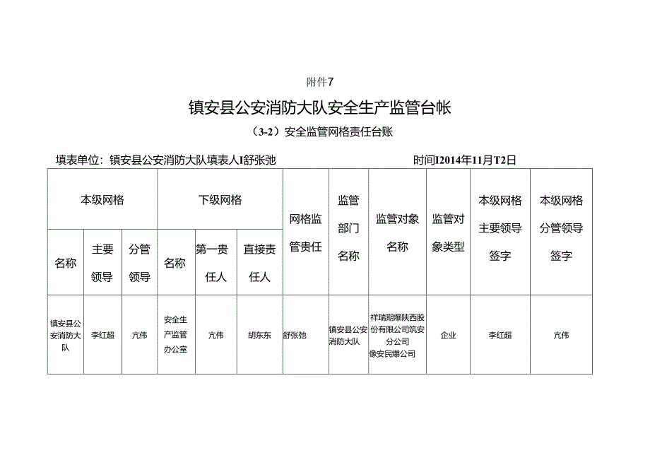 监管责任台帐.docx_第1页