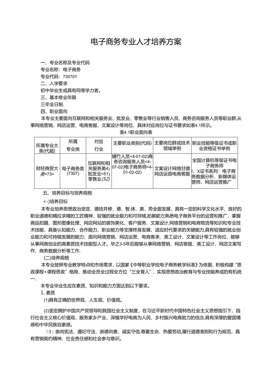 中等职业技术学校电子商务专业人才培养方案（2024版）.docx_第1页