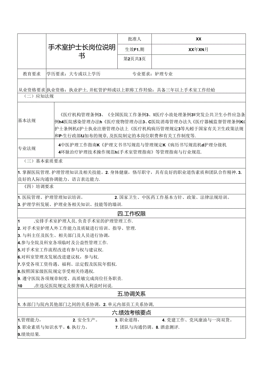 手术室护士长岗位说明书.docx_第2页