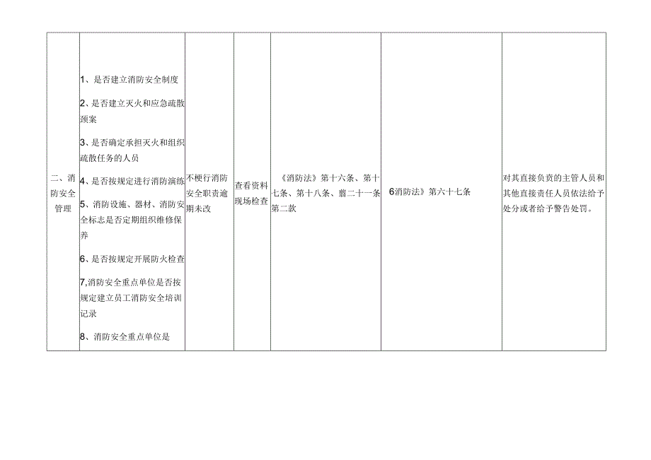 企业消防监督检查表.docx_第2页