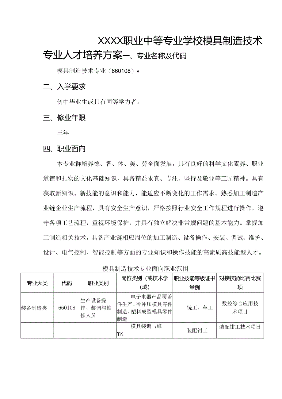 中等职业技术学校模具制造技术专业人才培养方案.docx_第2页