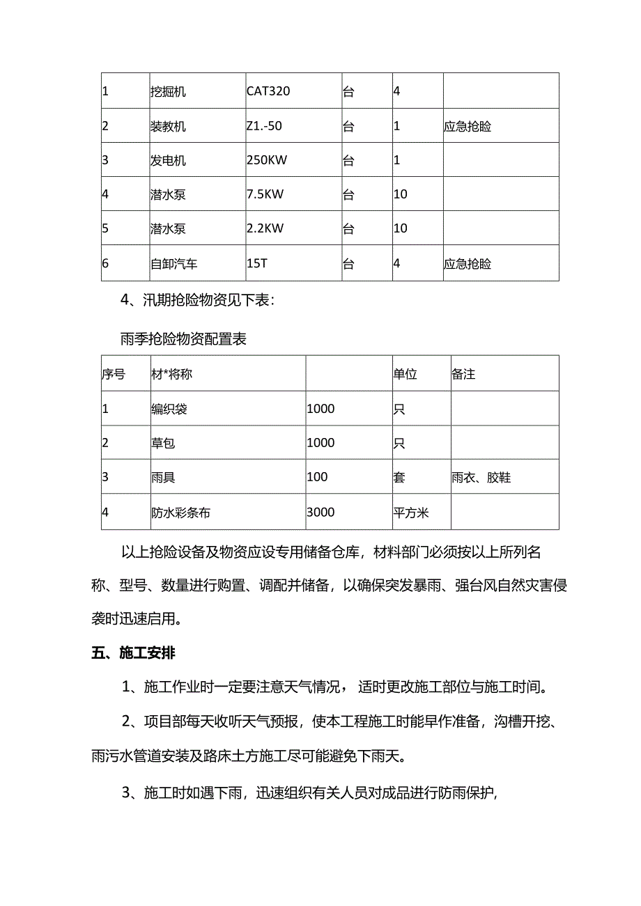 雨季施工准备.docx_第3页