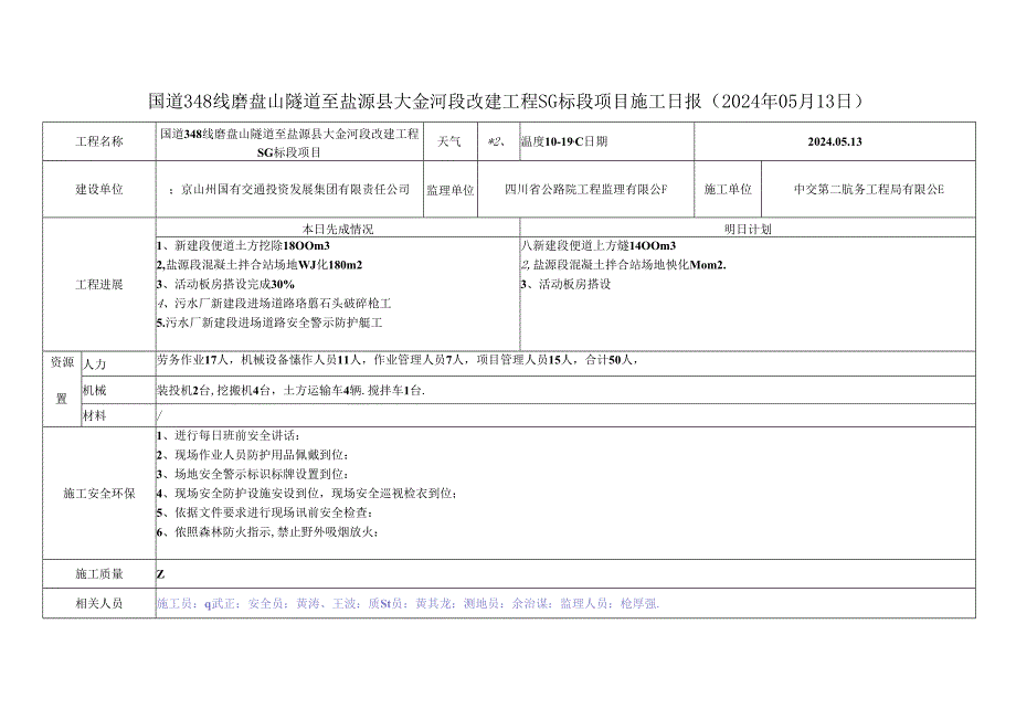 2024.5.13G348项目施工日报.docx_第1页