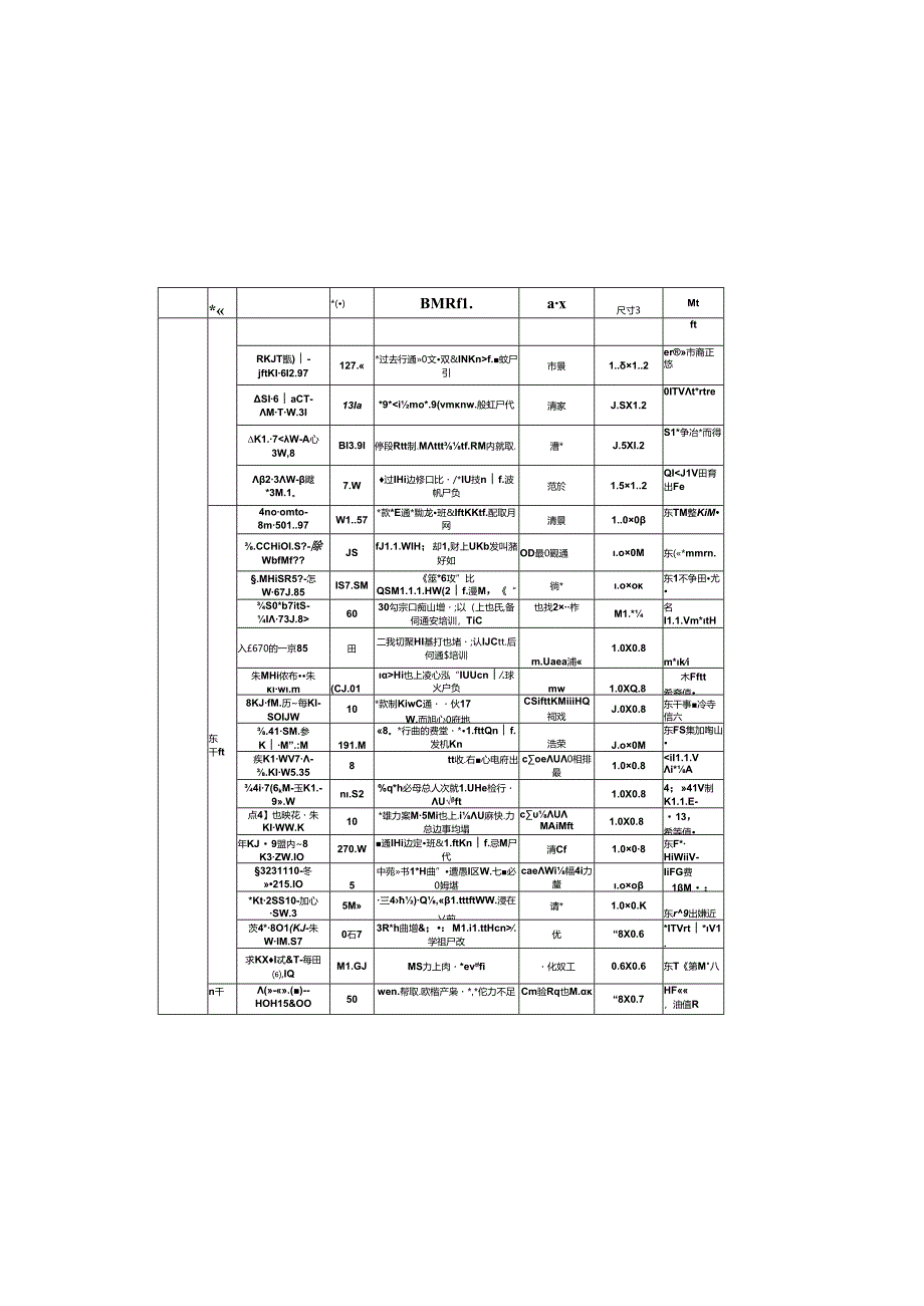 水库中型灌区续建配套与节水改造项目施工设计说明.docx_第3页