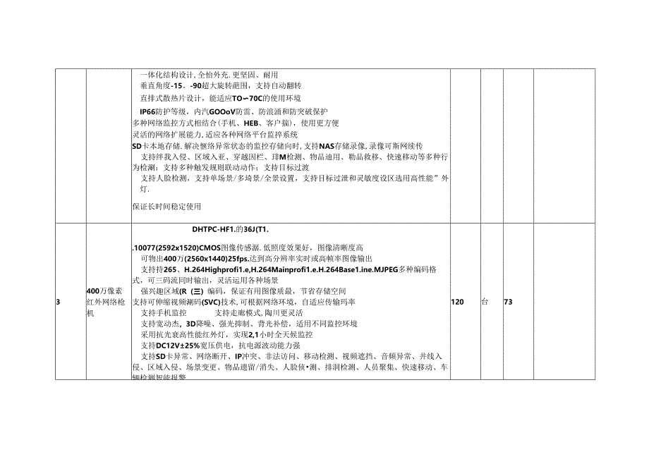 1.2.1报审清单.docx_第3页