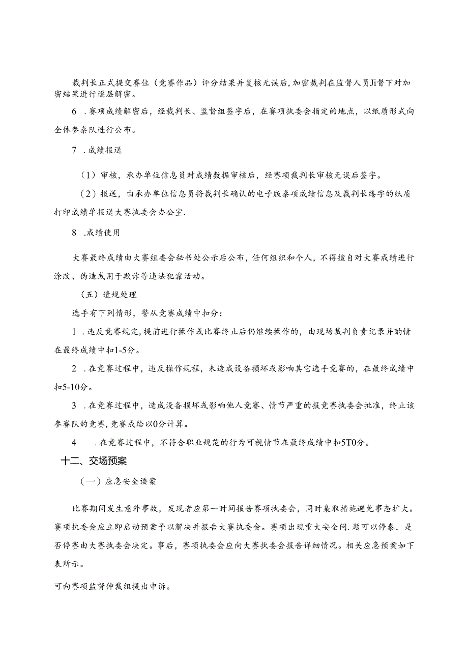 2022年山东省职业院校技能大赛中职组“智能家居安装与维护”赛项规程.docx_第2页