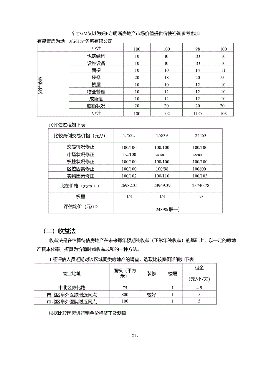 新华锦2023年投资性房地产评估报告.docx_第3页