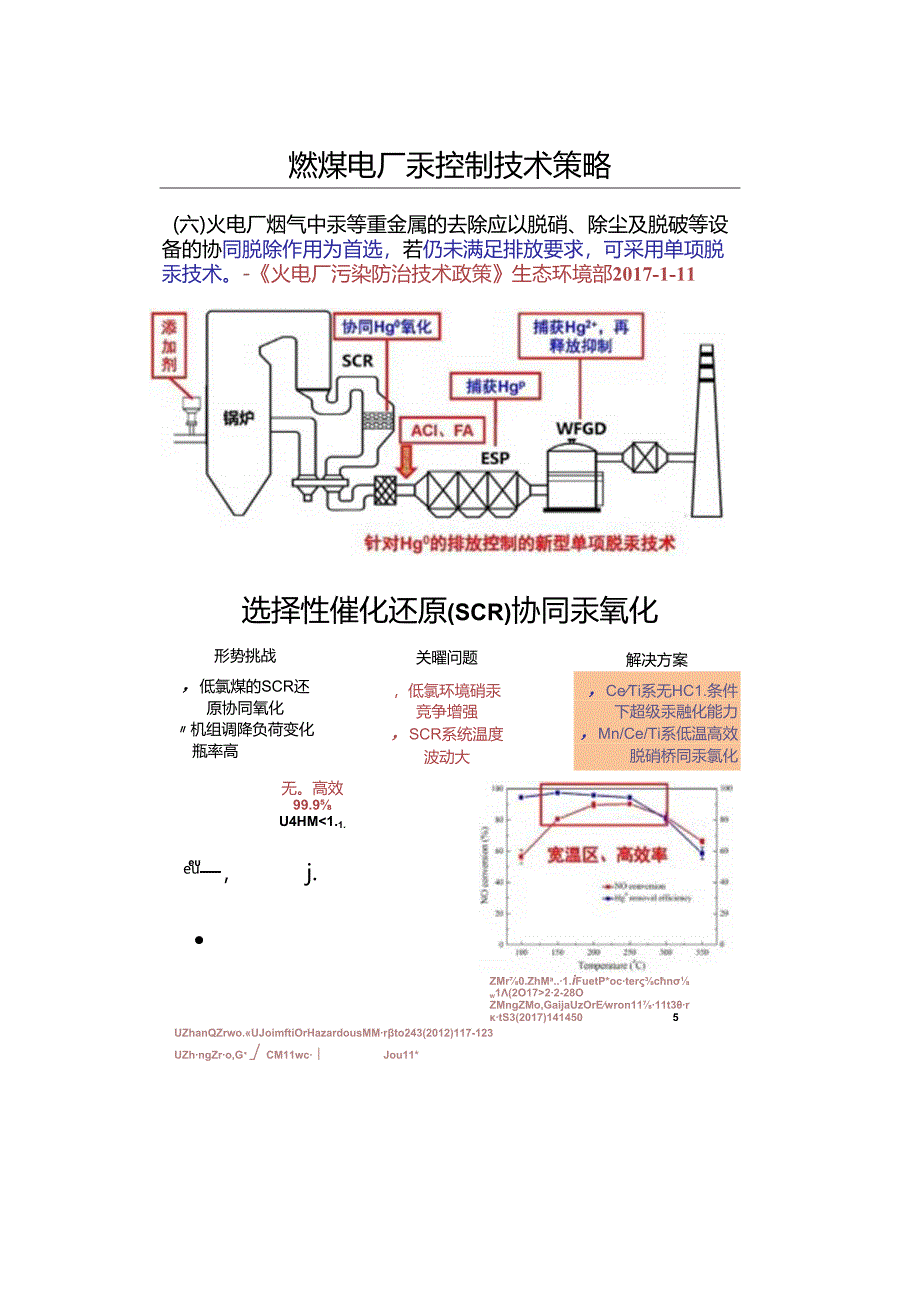 磁珠脱汞 以废脱毒 从理论到实践（PPT课件）.docx_第2页