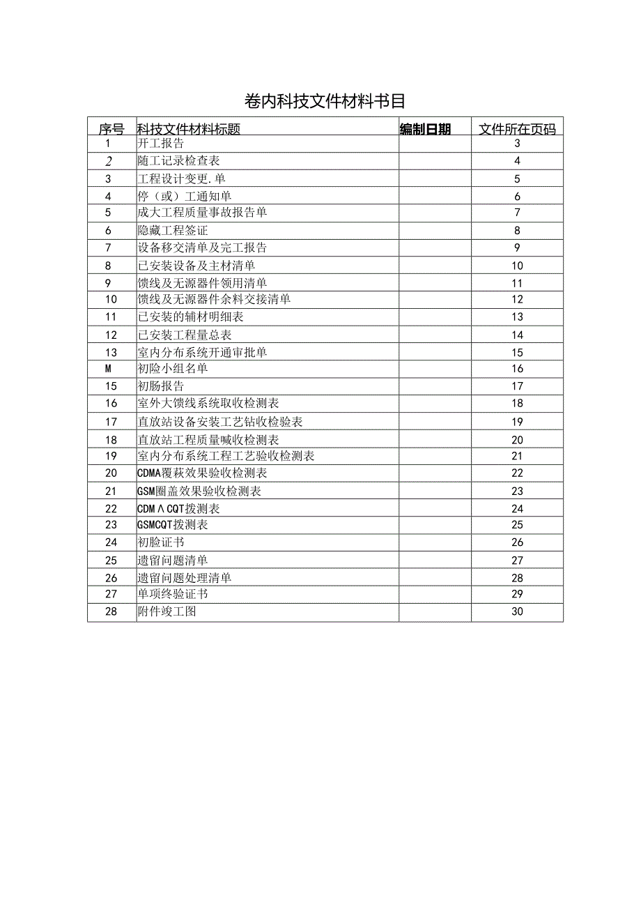 五.竣工文件模板(室内分布).docx_第3页