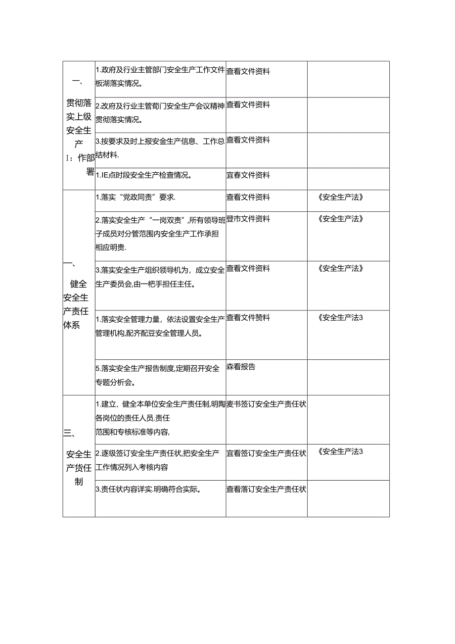 河南省公路安全生产检查表.docx_第2页