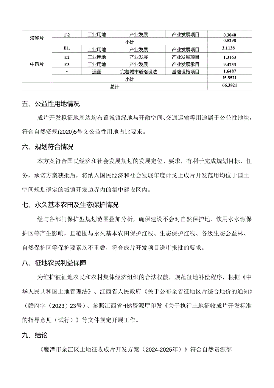 鹰潭市余江区土地征收成片开发方案(2024-2025年)(征求意见稿).docx_第3页