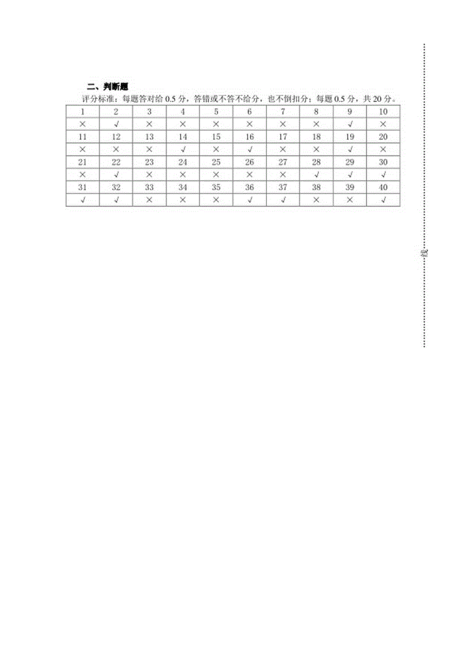 2024年山东省职业技能等级认定试卷 真题 贵金属首饰与宝玉石检测员 中级理论知识试卷标准答案.docx_第2页