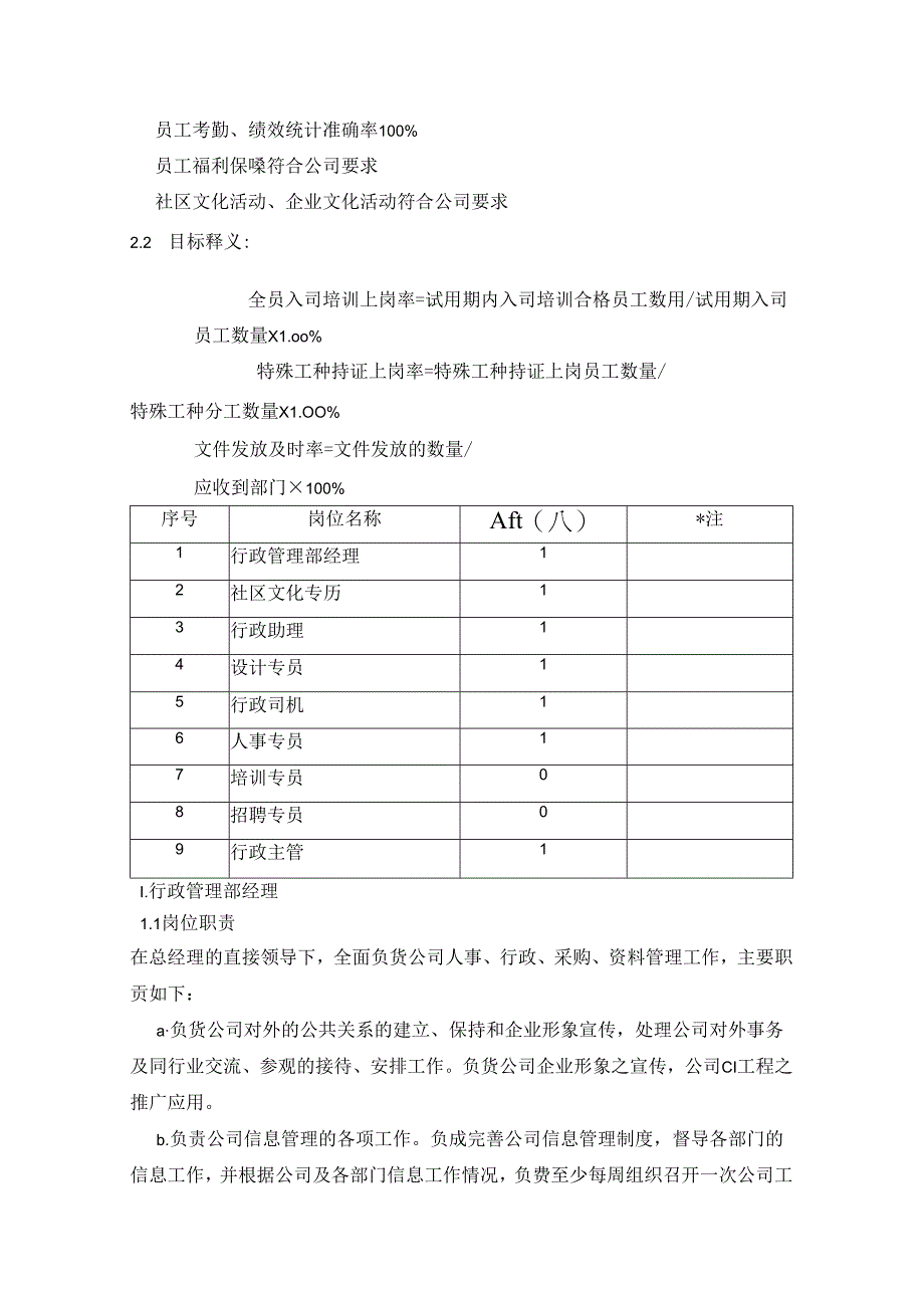 物业公司行政部岗位职责范文汇编.docx_第2页