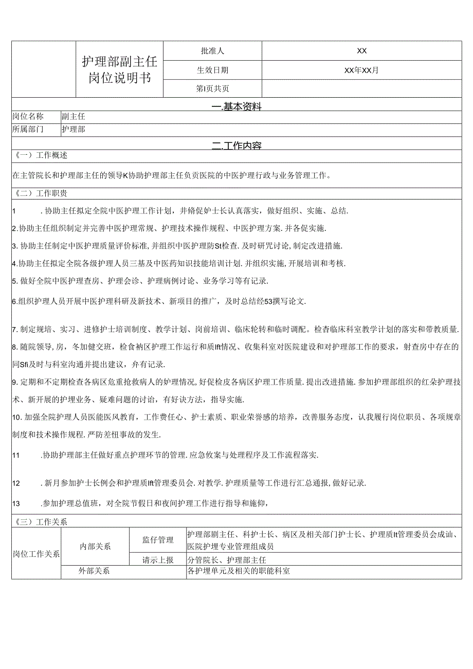 护理部副主任岗位说明书.docx_第1页