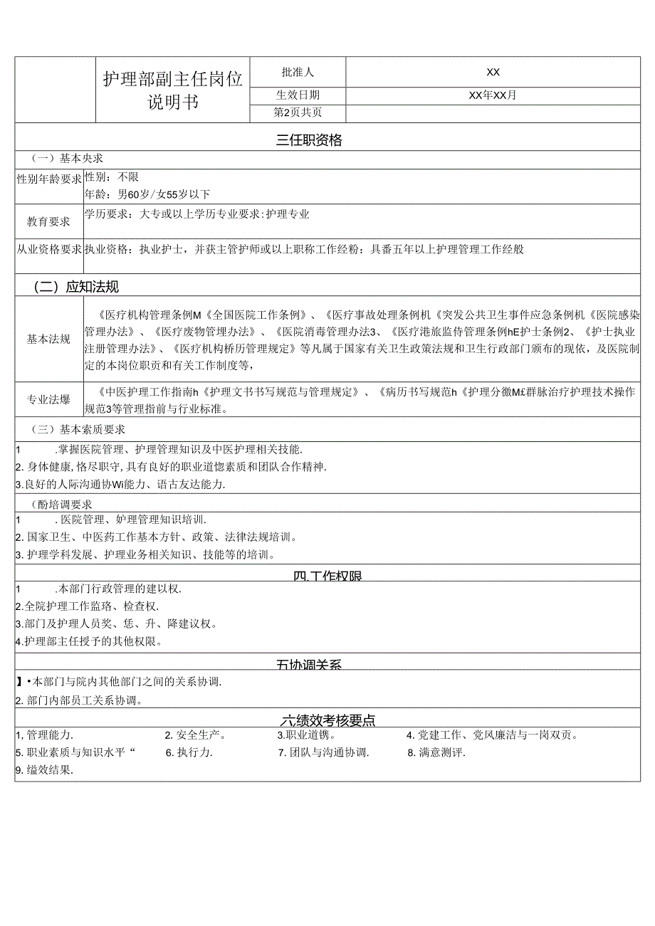 护理部副主任岗位说明书.docx_第2页