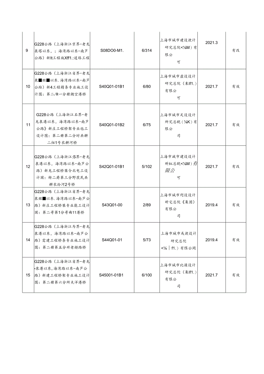 6、设计图纸(文件)清单.docx_第2页