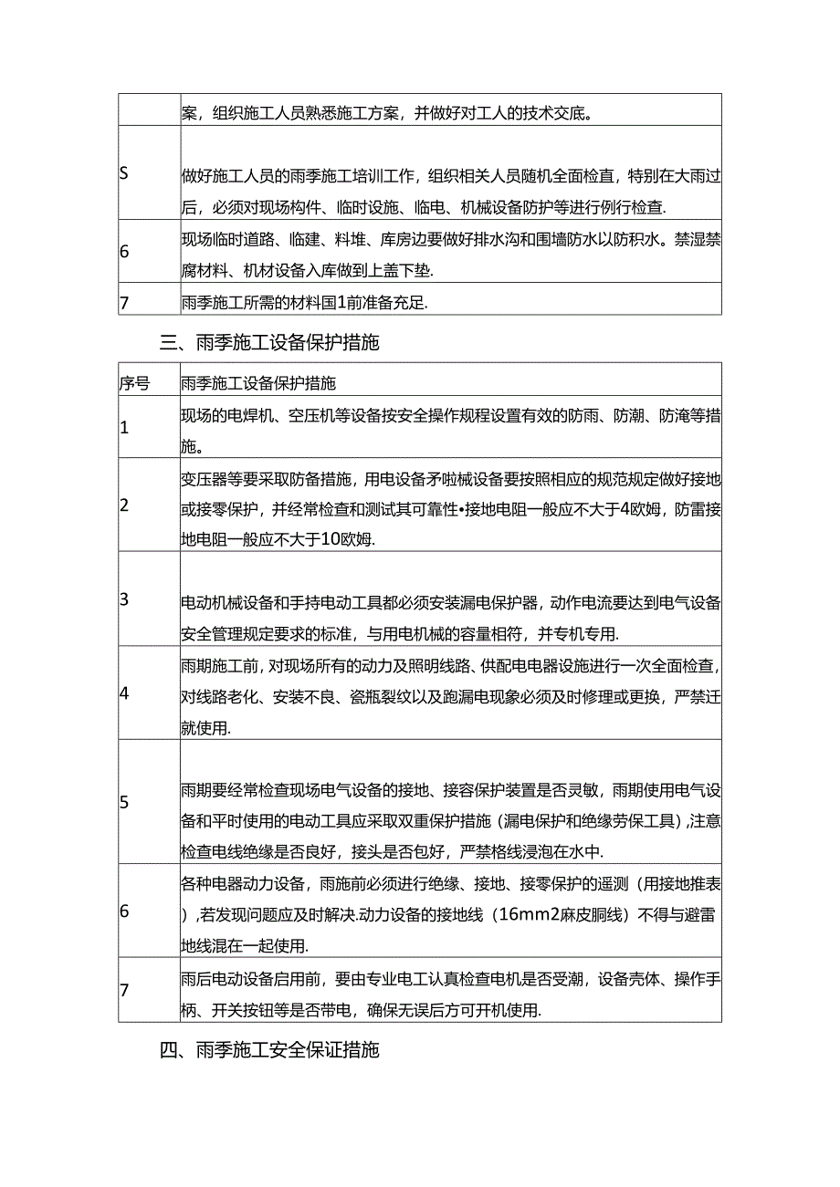 雨季及夜间施工技术方案.docx_第2页