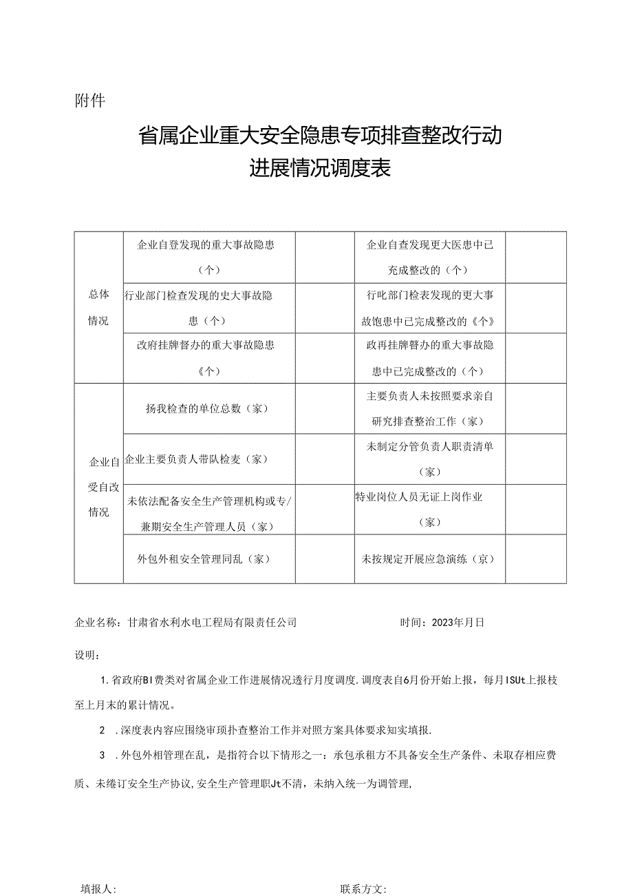 附件 省属企业重大安全隐患专项排查整改行动进展情况统计表.docx_第1页