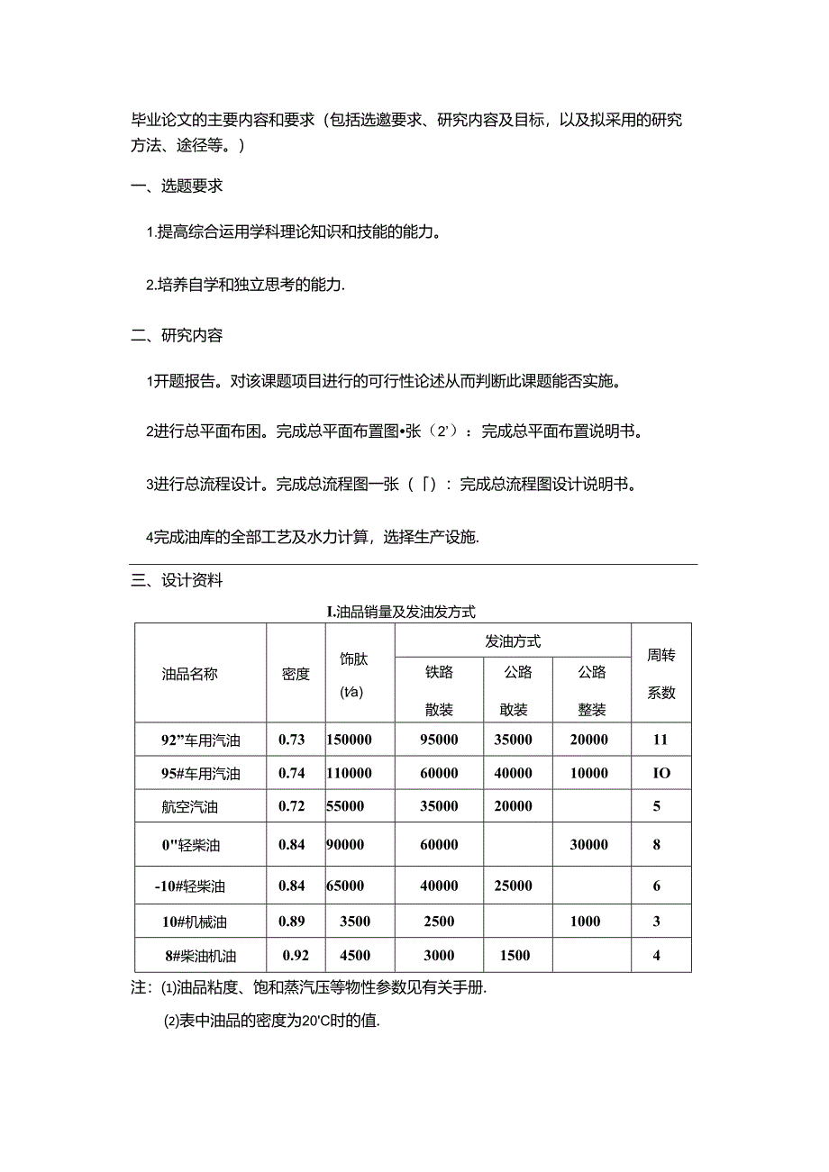 SQ中转油库工艺设计任务书.docx_第2页