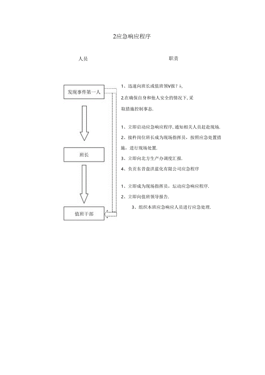 危化品突发事件应急救援指导手册21页.docx_第3页