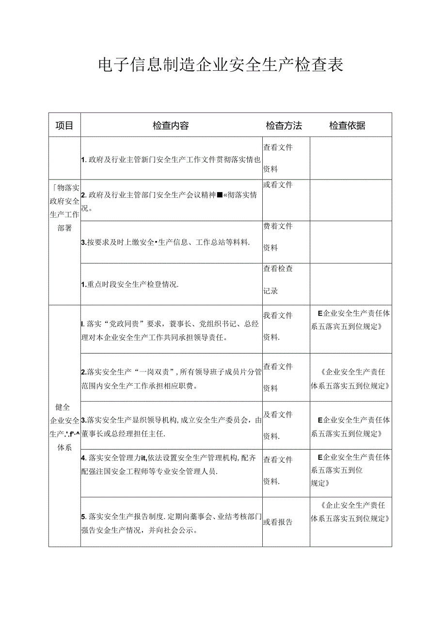 电子信息制造企业安全生产检查表.docx_第1页