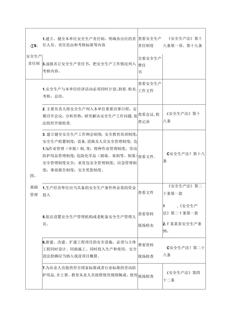 电子信息制造企业安全生产检查表.docx_第2页