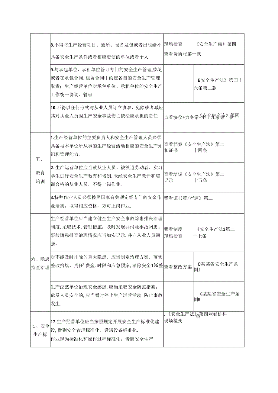 电子信息制造企业安全生产检查表.docx_第3页