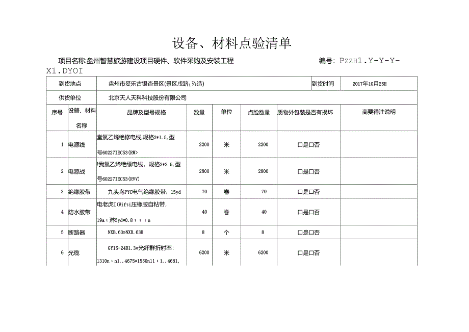 1.1妥乐线路改造-设备点验清单.docx_第1页