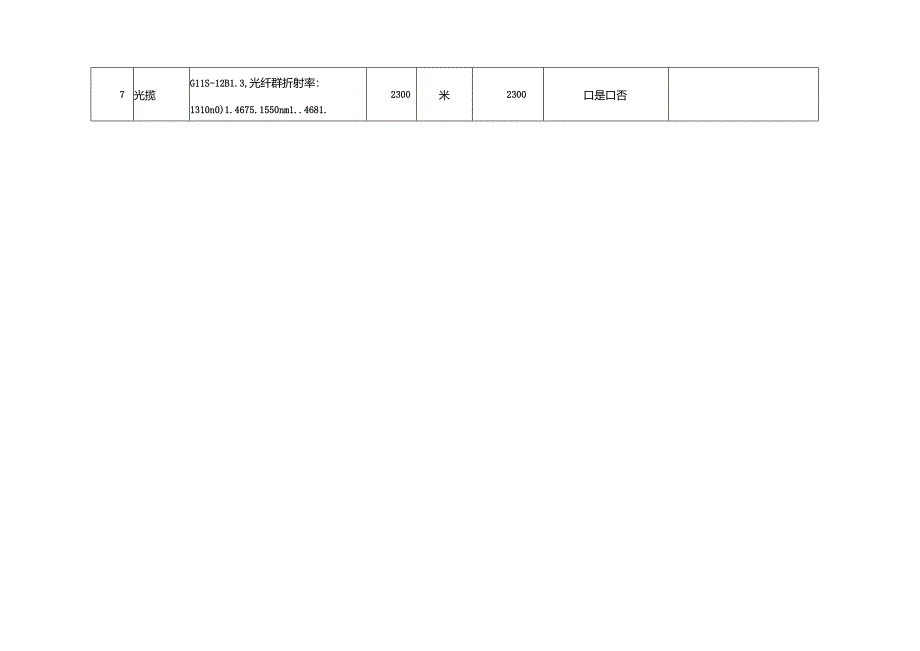 1.1妥乐线路改造-设备点验清单.docx_第2页