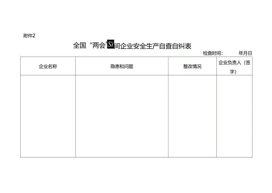 全国“两会”期间企业安全生产自查自纠表.docx_第1页