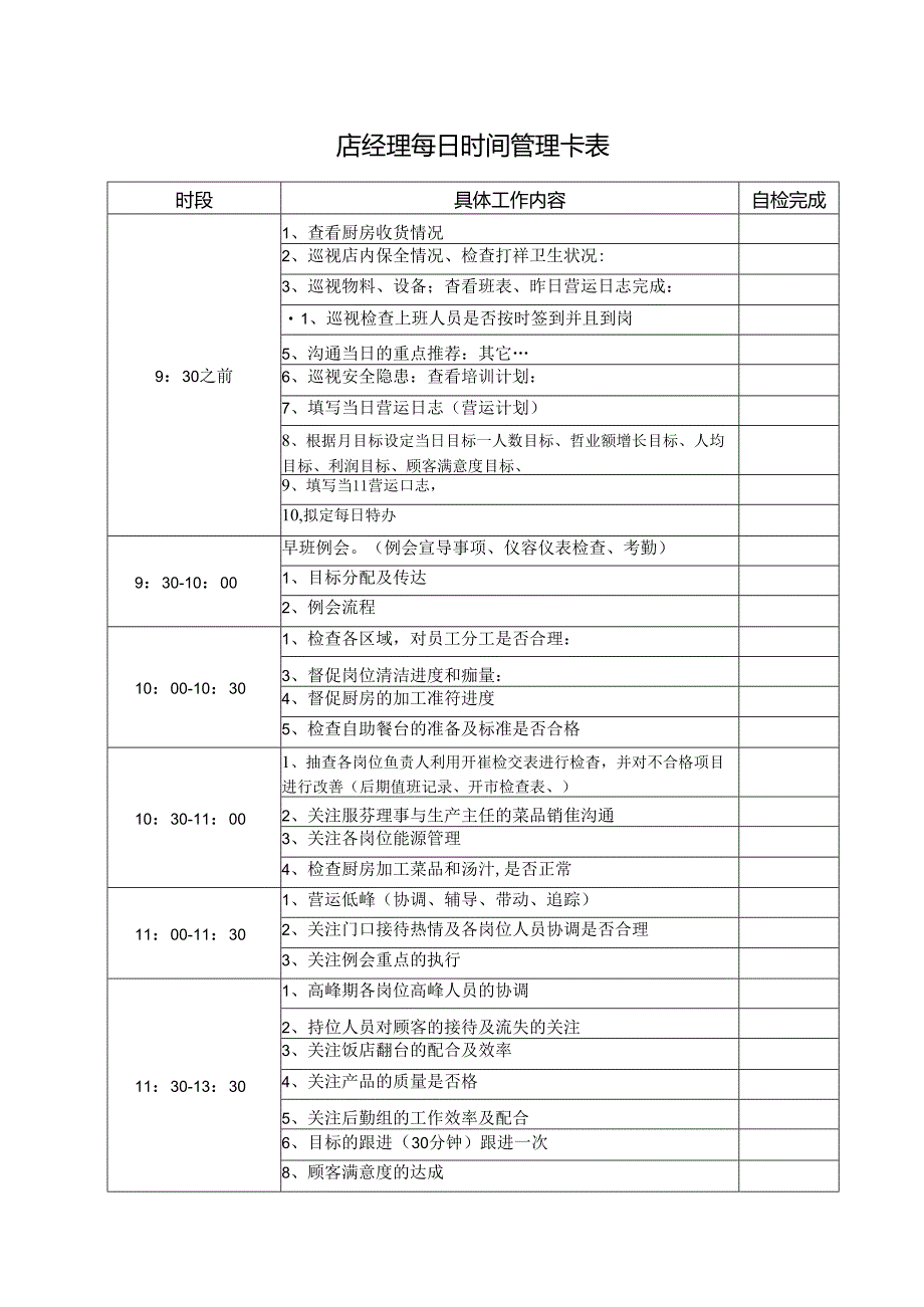 店经理每日时间管理卡表.docx_第1页