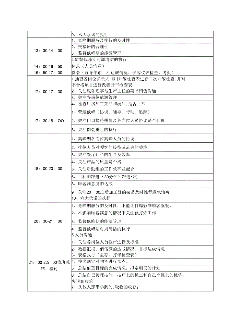 店经理每日时间管理卡表.docx_第2页