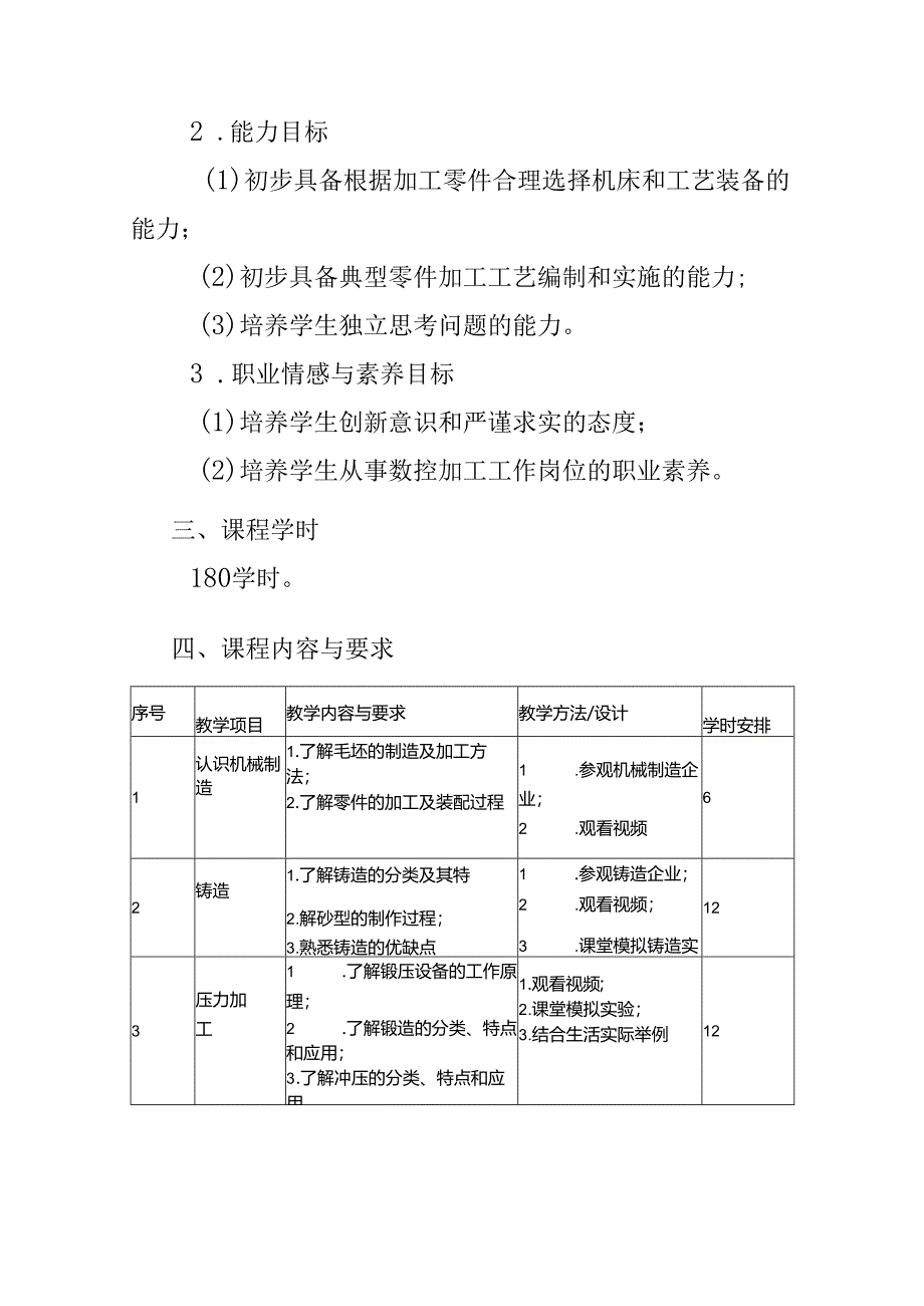 职业技术学校《机械制造工艺基础》课程标准.docx_第2页