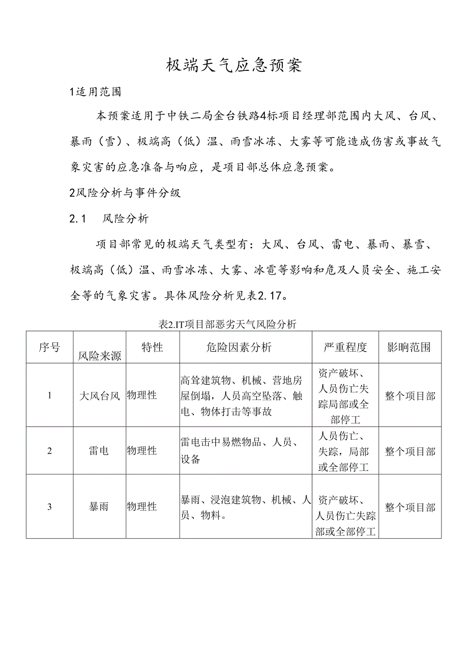 极端天气应急预案.docx_第3页