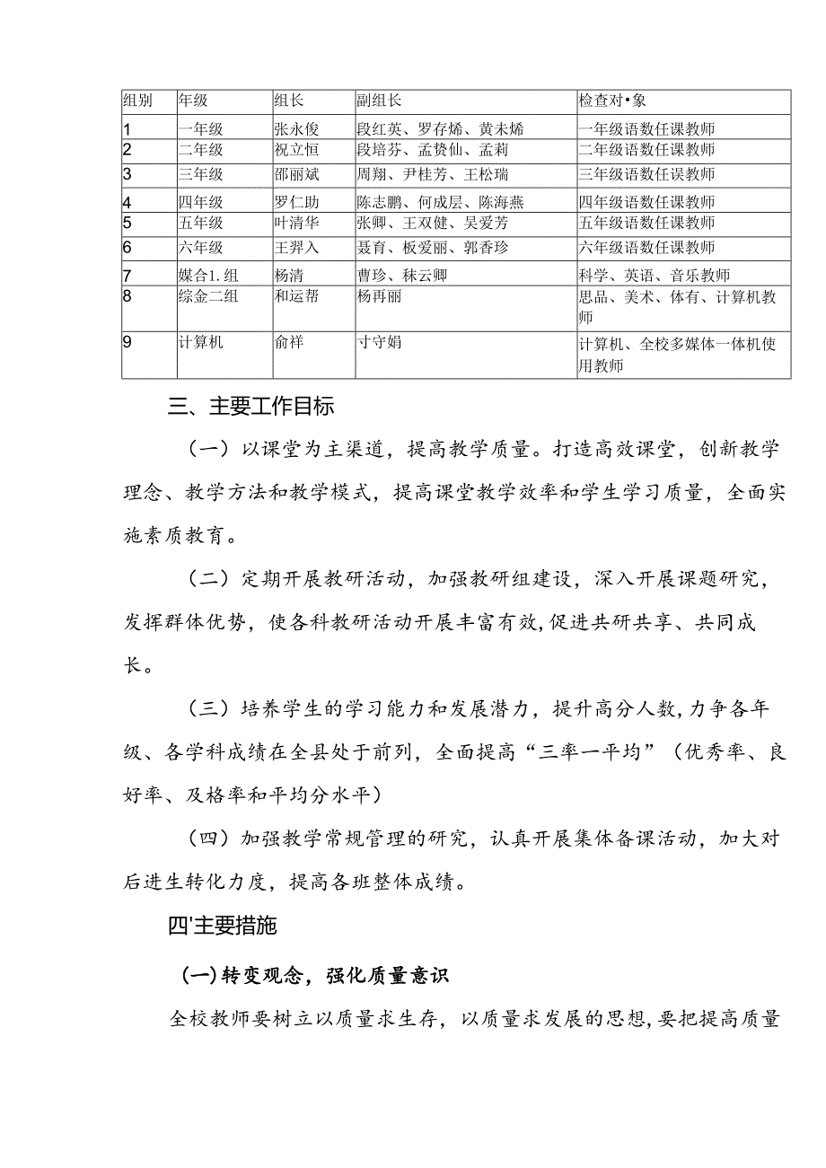 小学2024--2025年教育教学质量提升方案.docx_第2页