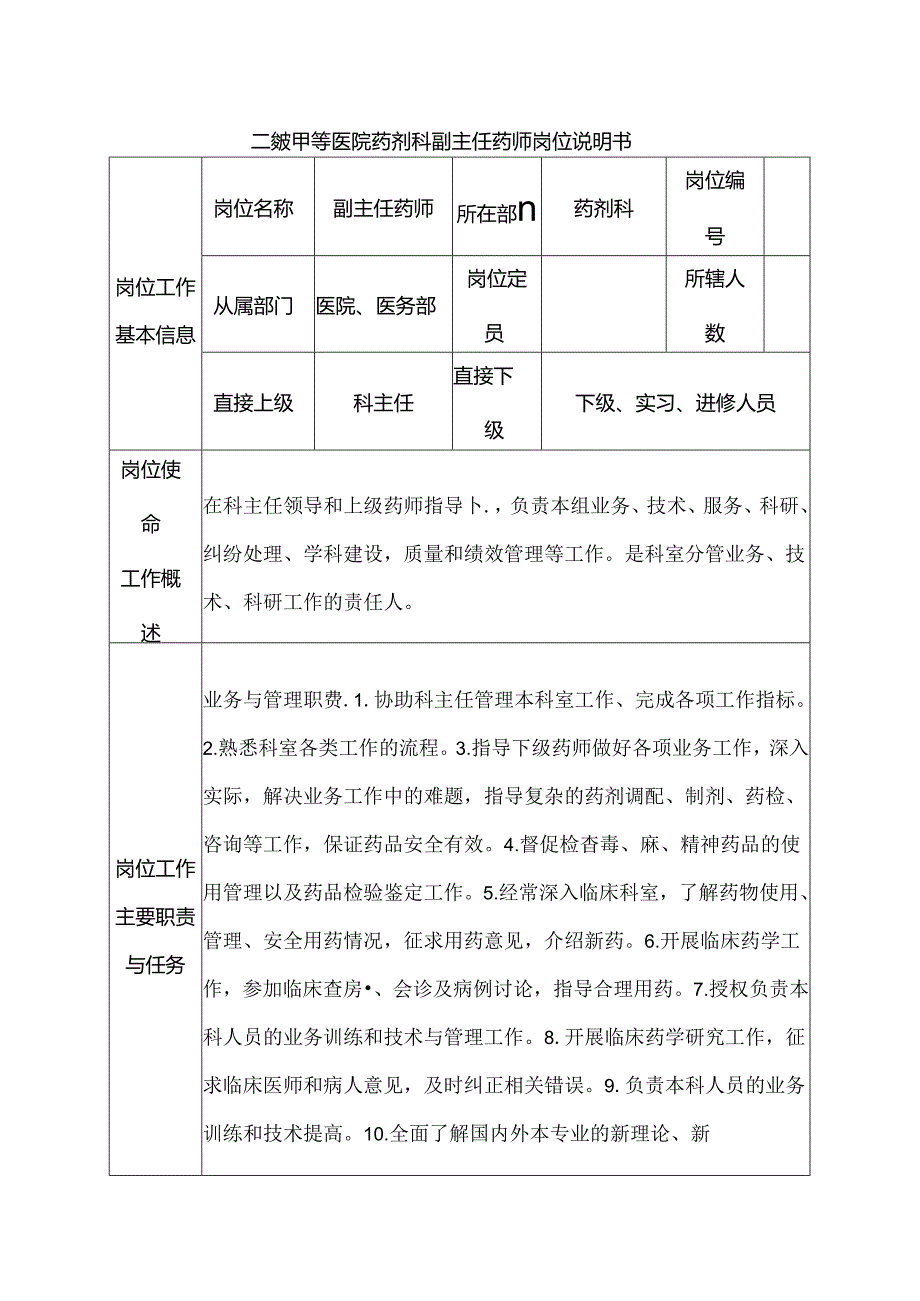 二级甲等医院药剂科副主任药师岗位说明书.docx_第1页