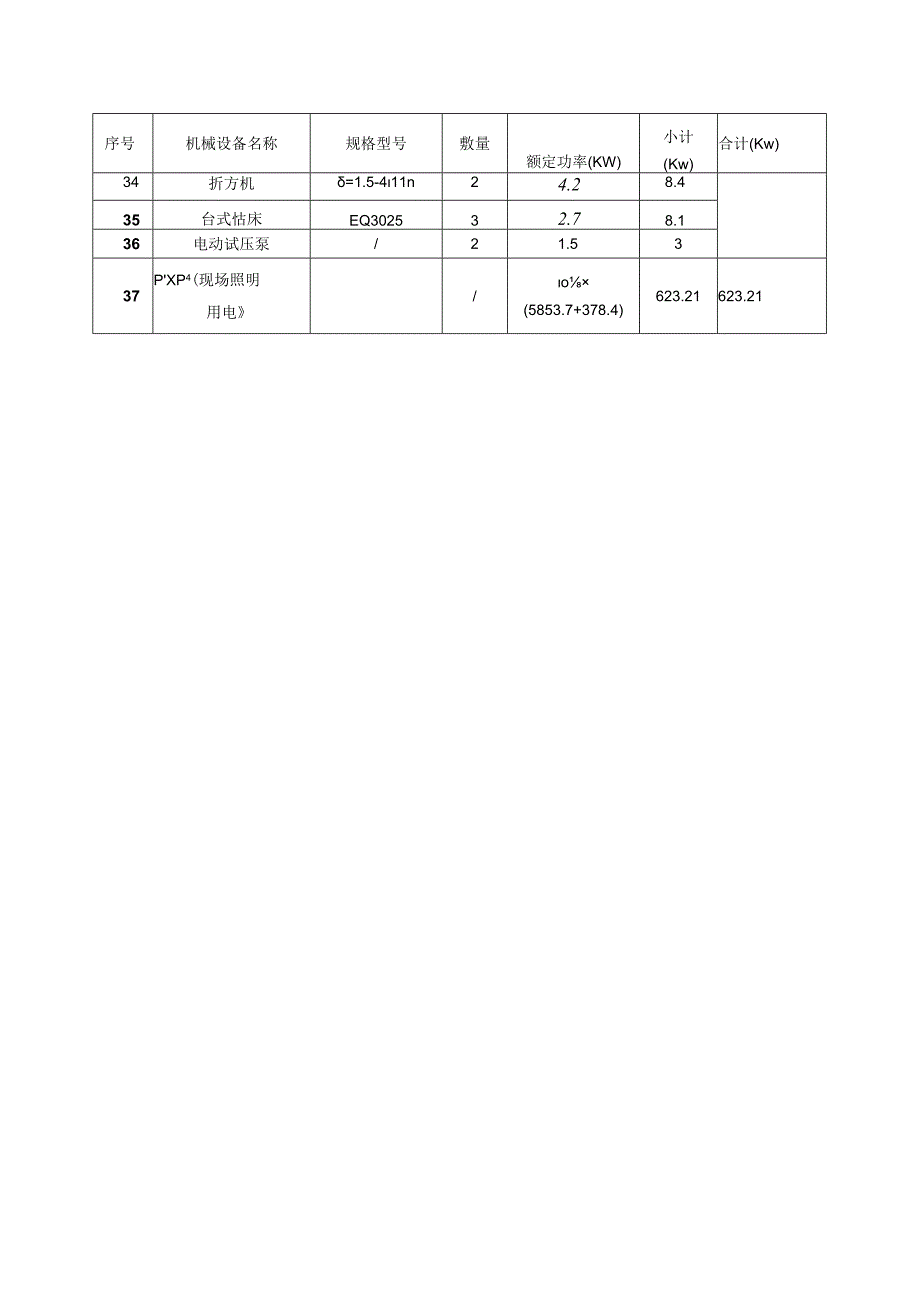 施工现场主要负荷统计.docx_第2页