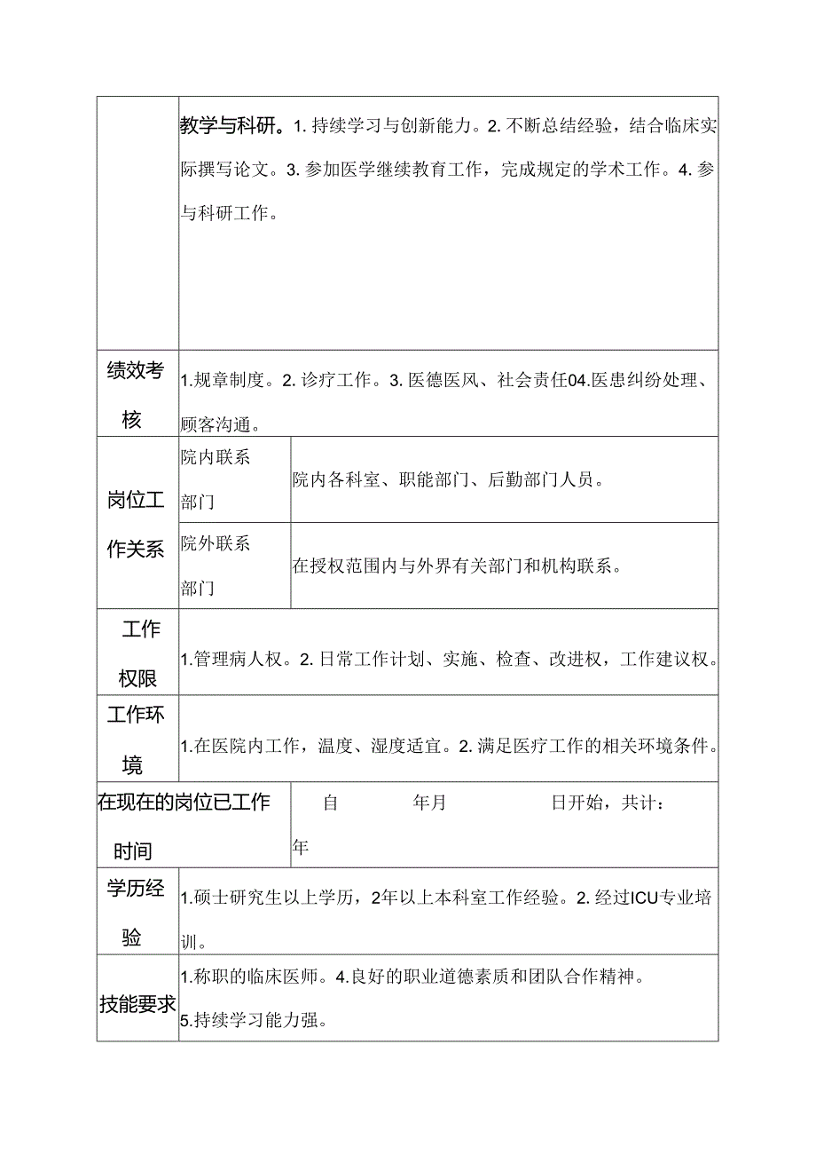 医院ICU科医士岗位说明书.docx_第3页