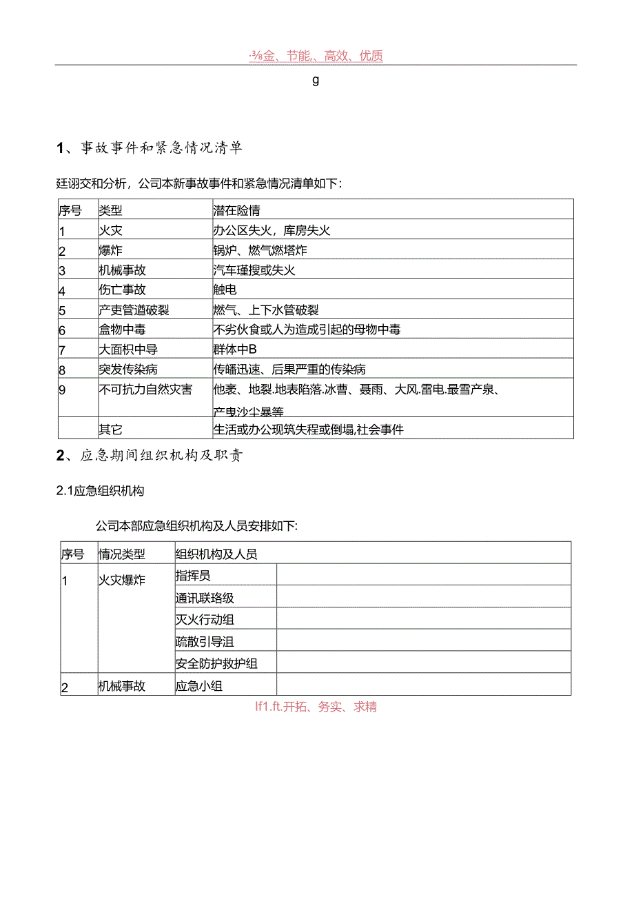 第一项目部（全面）dflt模板.docx_第1页