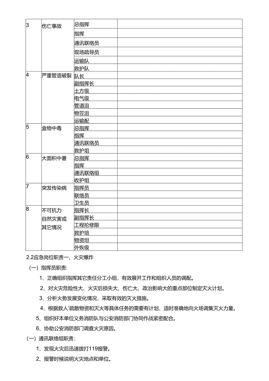 第一项目部（全面）dflt模板.docx_第2页