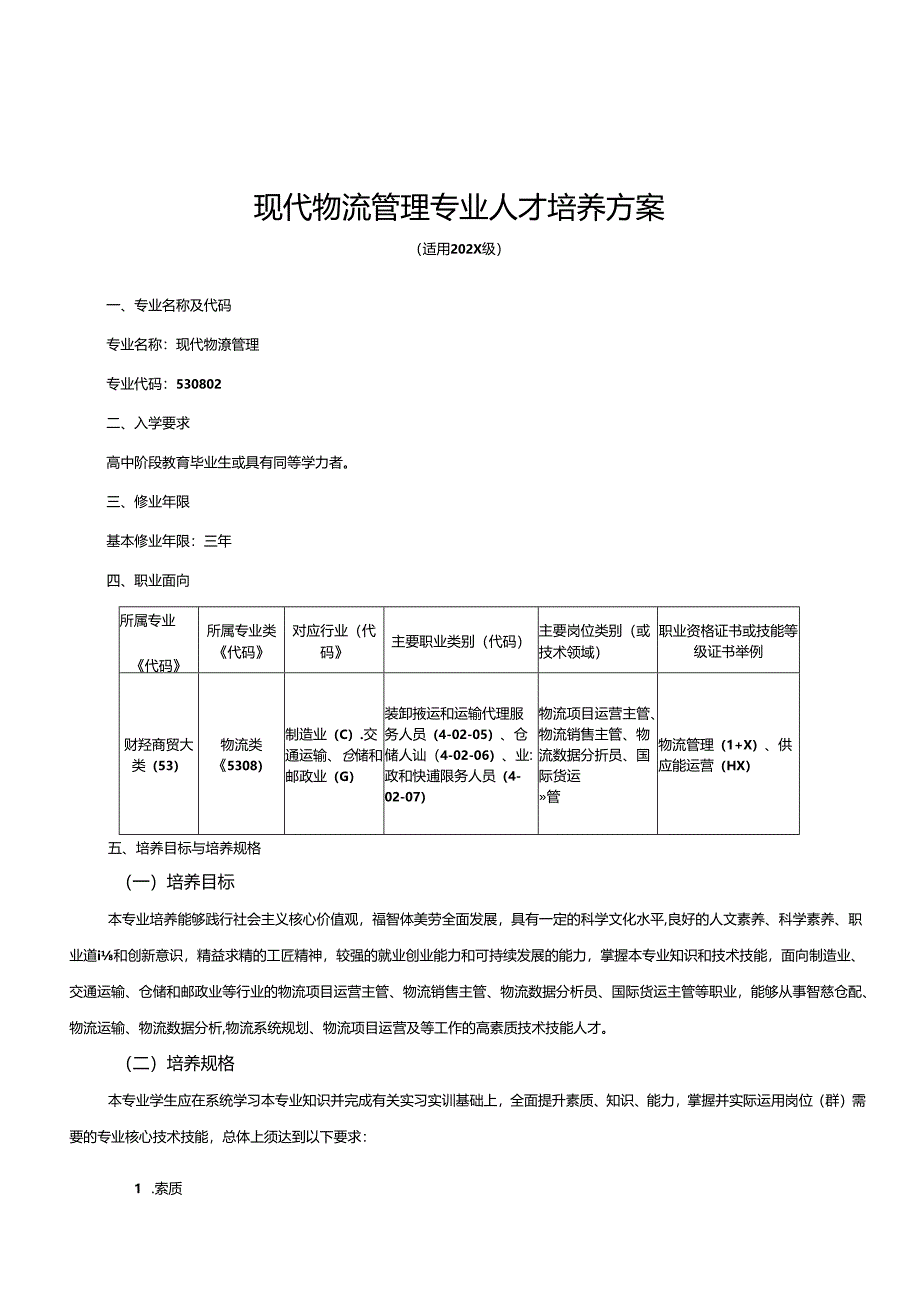 职业技术学院现代物流管理专业人才培养方案.docx_第2页